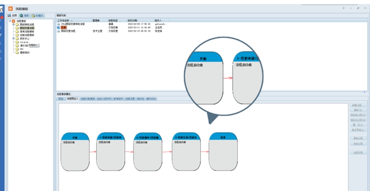 佛山市力鼎豐機(jī)械：彩虹EDM助力企業(yè)構(gòu)建知識(shí)庫(kù)，提高圖紙復(fù)用率