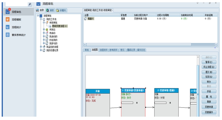 津倫(天津)精密機械：彩虹EDM助力企業(yè)建立圖文檔全生命周期管控