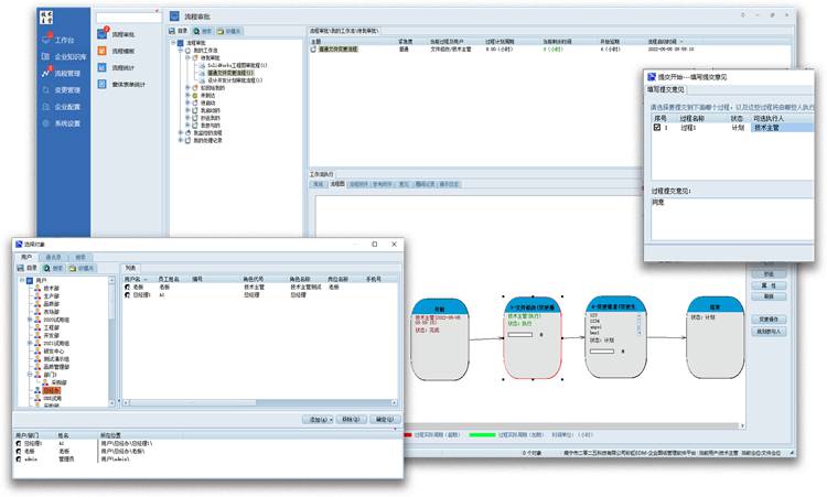  告別圖紙混亂，實(shí)現(xiàn)高效審批：營(yíng)口航盛科技簽約彩虹圖紙管理系統(tǒng)