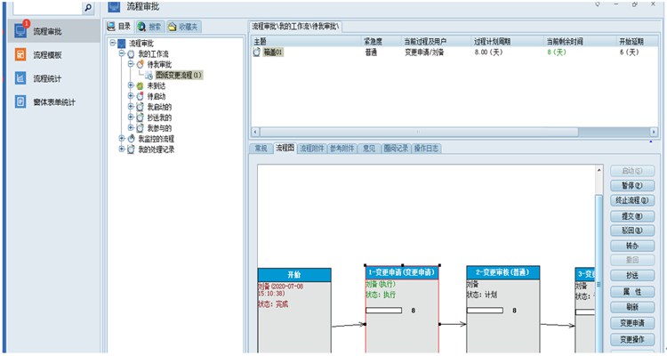 定制編碼管理，高效流程審批：彩虹系統(tǒng)助力英飛智信打造智能化、標(biāo)準(zhǔn)化工廠