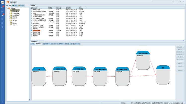 vivo引入彩虹EDM系統(tǒng)，提升研發(fā)效率，實(shí)現(xiàn)圖紙管理大升級(jí)！